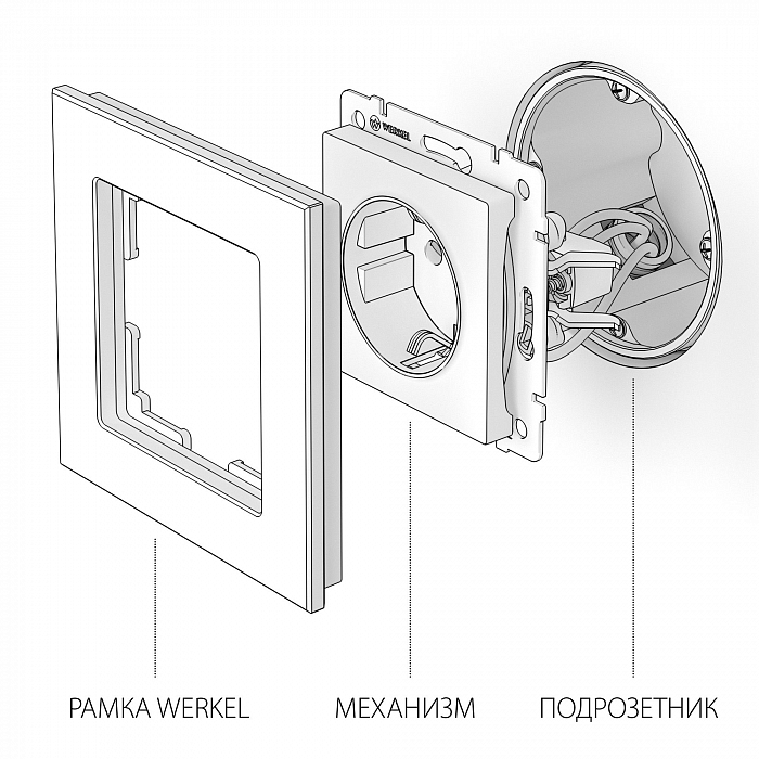 Werkel W1171010