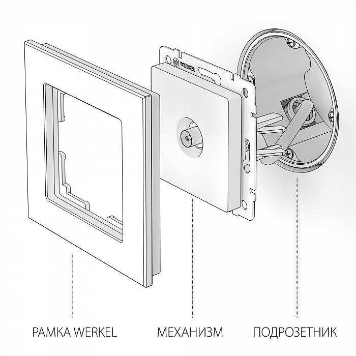 Werkel W1183011