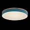 Светильник LOFT IT 10001/36 Blue