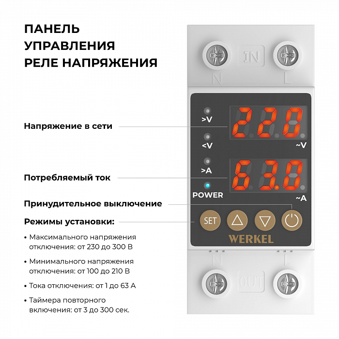 Werkel W932P63R